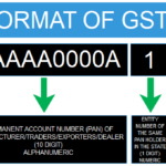 Each taxpayer is assigned a state-wise PAN-based 15 – digit Goods and Services Taxpayer number (GSTIN). Structure of GSTIN Registration under GST isn't tax specific, which suggests that there's single registration for all the taxes i.e. CGST, SGST/UTGST, IGST and cesses. A given PAN based legal entity would have one GSTIN per State, meaning a business entity having its branches in multiple States will need to take separate State wise registration for the branches in several States. But within a State, an entity with different branches would have single registration wherein it can declare one place as principal place of business and other branches as additional place of business. However, a business entity having separate business verticals (as defined in section 2 (18) of the CGST Act, 2017) during a state may obtain separate registration for every of its business verticals.