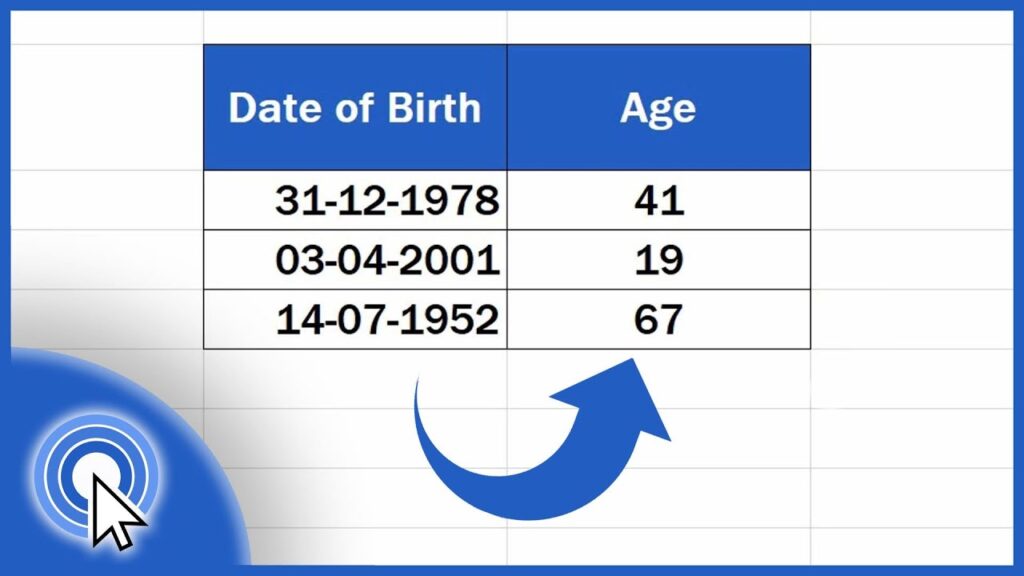 Online Age Calculator-know Your Age on A Certain Date