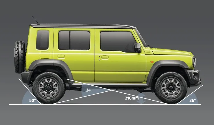 Maruti Suzuki Jimny 5 door unveiled at Auto Expo 2023: Bookings open!