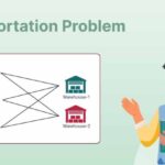 Transportation and Assignment Problems: Concepts, Types and Solutions