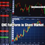 CNC Full Form in Share Market