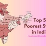 Poorest States in India