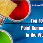 Paint Companies in the World