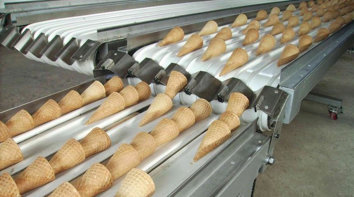 Ice Cream Cones Manufacturing